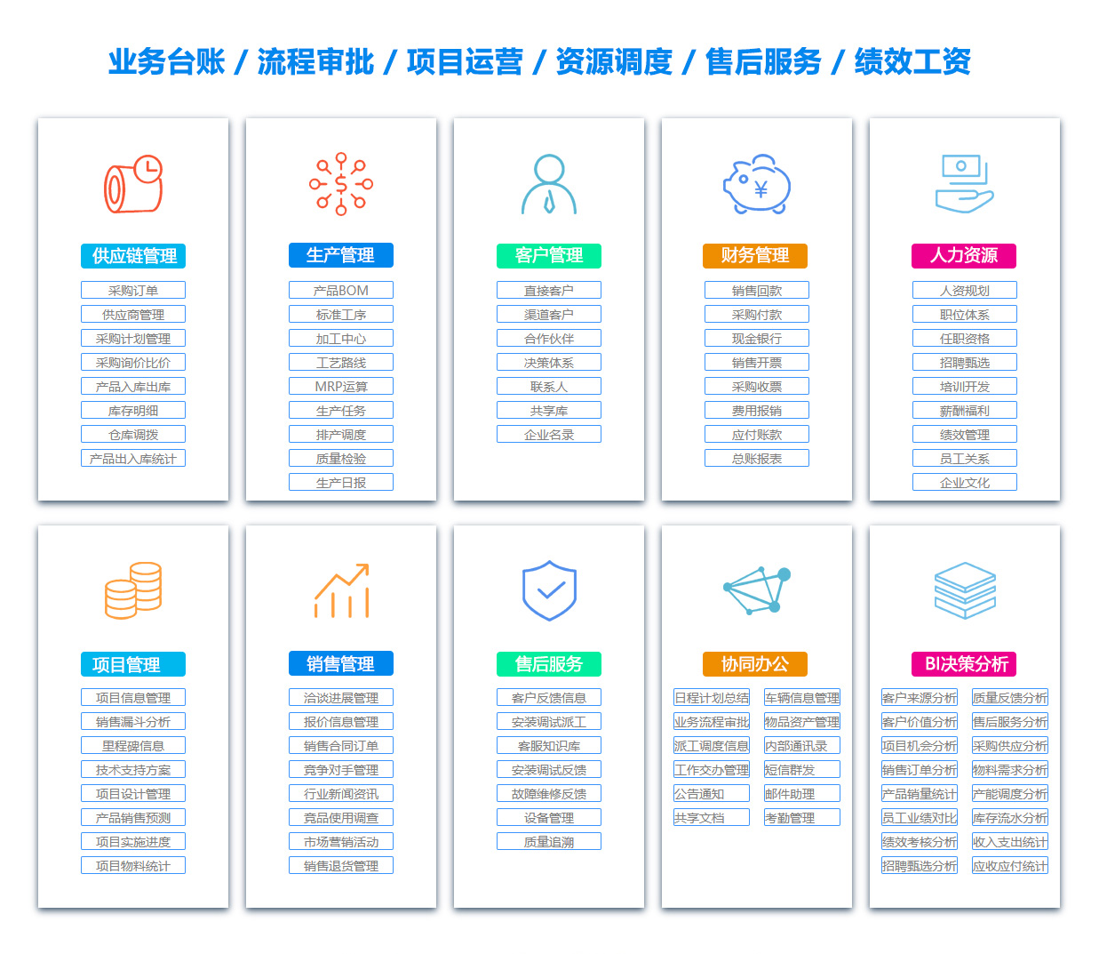 中山ERP系统